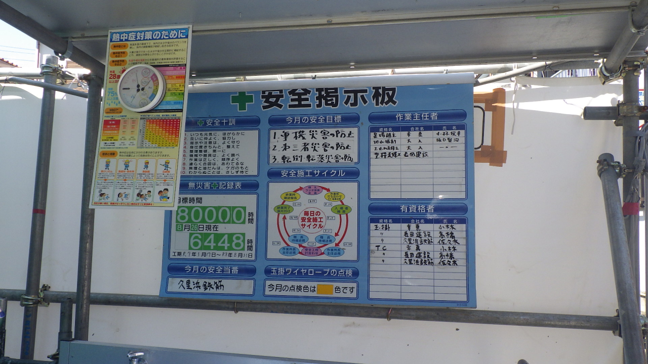 安全パトロール